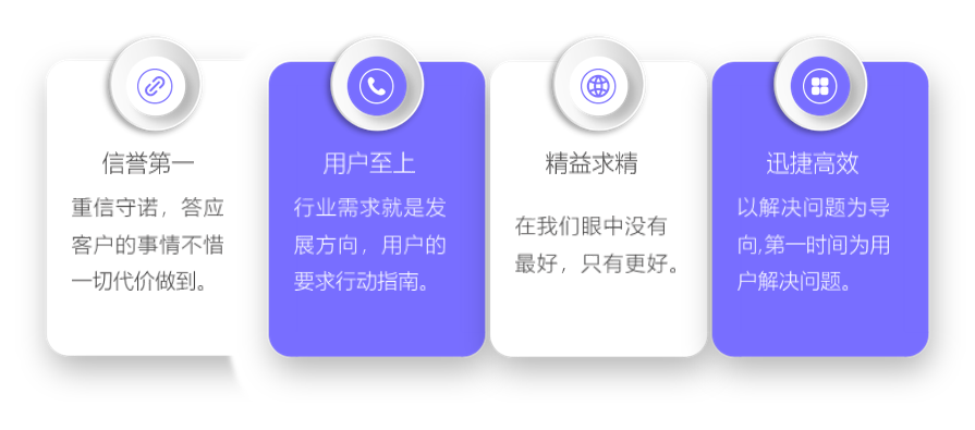 企業(yè)文化(1)